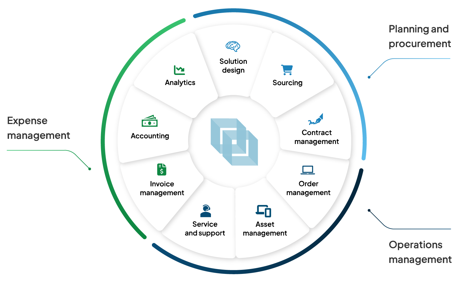 vCom-Products-Wheel-12-25 (1)